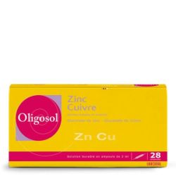 Oligosol Zn Cu S Buv En Amp 28Amp/2Ml